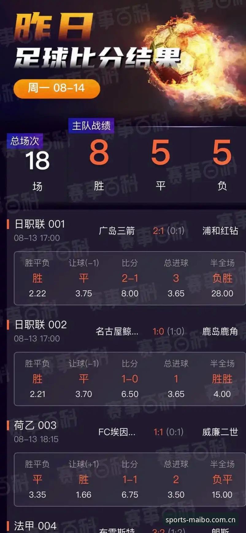 MAIBO体育官网推荐 MAIBO体育官网推荐与功能详解:探索体育竞猜平台A7X9的创新体验